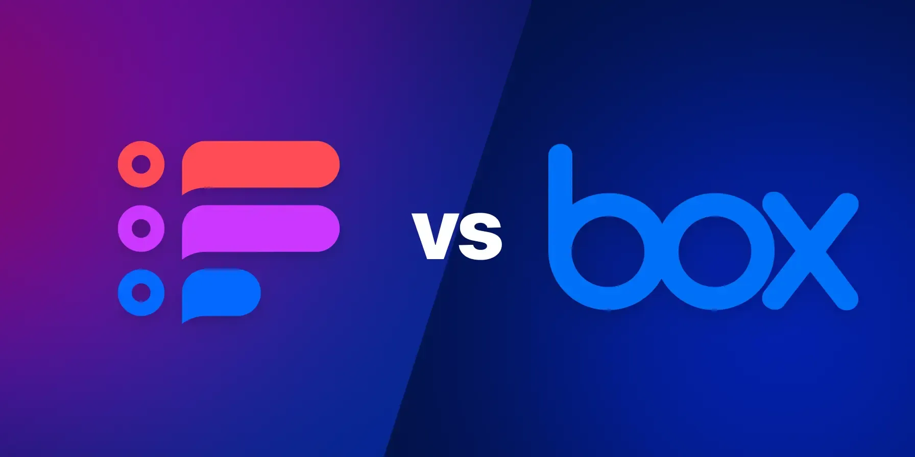 Fastio vs Box
