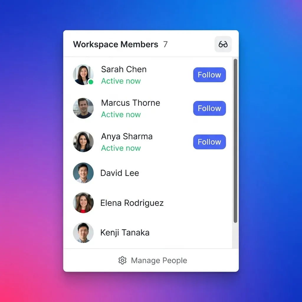 Workspace Members dropdown