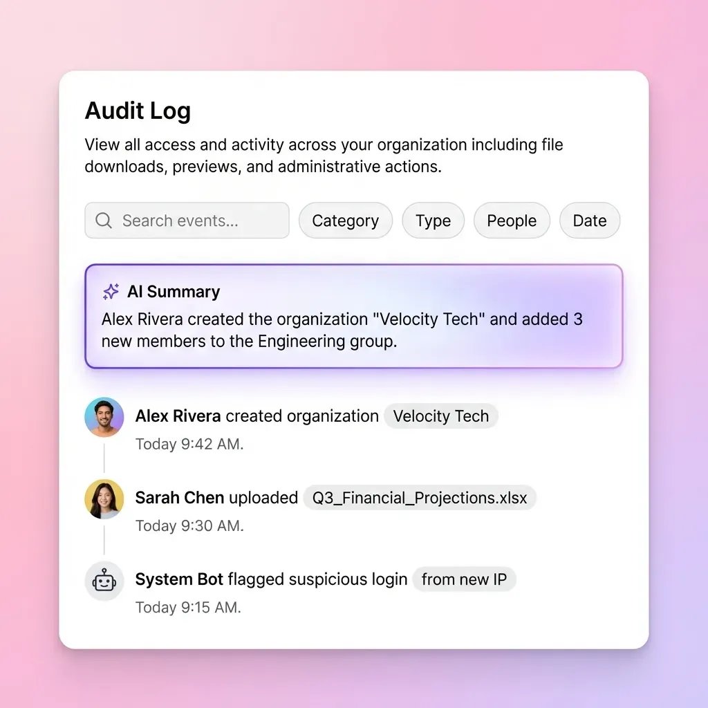 Analytics Dashboard interface